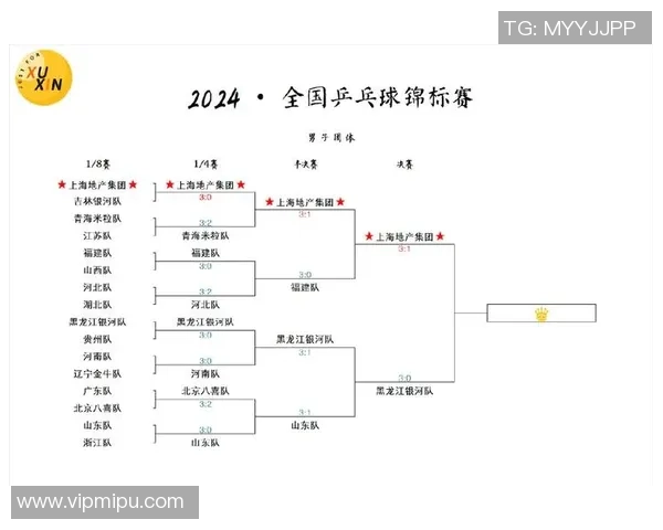 上海乒乓球队在全国锦标赛积分榜上以75分稳居第一名展现强劲实力