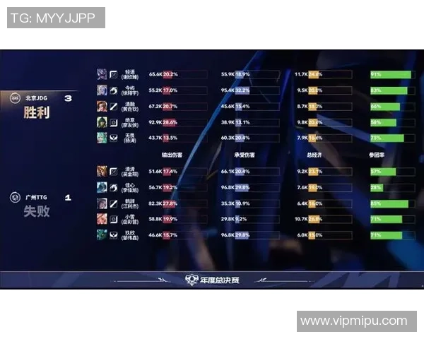 DOTA2精彩解析：深入探讨JDG战队的战术灵活性与应变能力