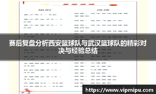 赛后复盘分析西安篮球队与武汉篮球队的精彩对决与经验总结